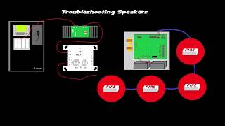 43 - Troubleshooting Speakers - Introduction to Fire Alarms